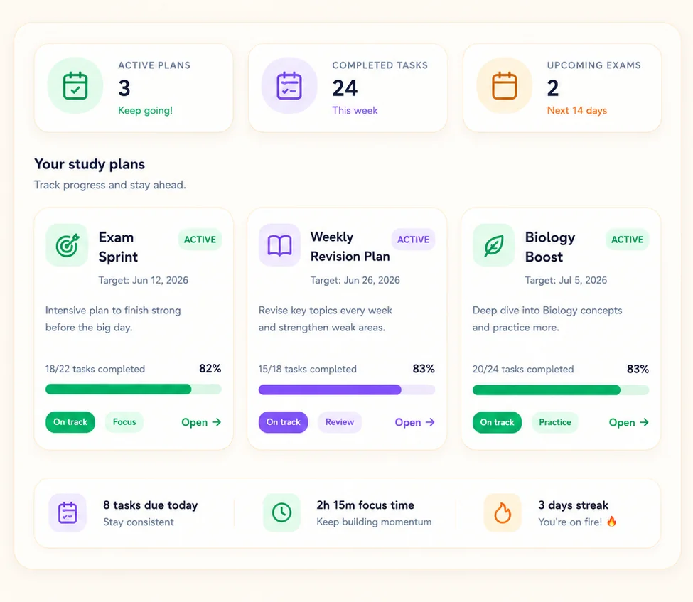 A personalised study plan in NotePlus